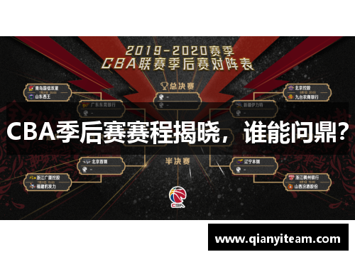CBA季后赛赛程揭晓，谁能问鼎？
