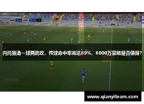 内托独造一球两助攻,传球命中率高达89%,6000万豪赌是否值得? 内托独造一球两助攻,传球命中率高达89%,6000万豪赌是否值得?