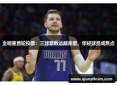 全明星首轮投票：三球票数远超库里，年轻球员成焦点