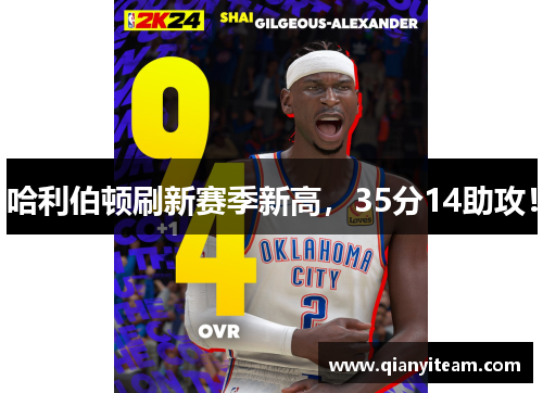 哈利伯顿刷新赛季新高，35分14助攻！