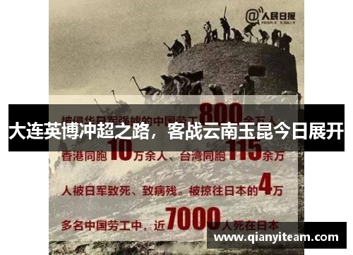 大连英博冲超之路,客战云南玉昆今日展开 大连英博冲超之路,客战云南玉昆今日展开