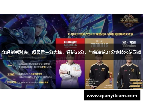 年轻新秀对决!段昂君三分火热,狂斩26分,与曾凌铉31分竞技火花四溅 年轻新秀对决!段昂君三分火热,狂斩26分,与曾凌铉31分竞技火花四溅